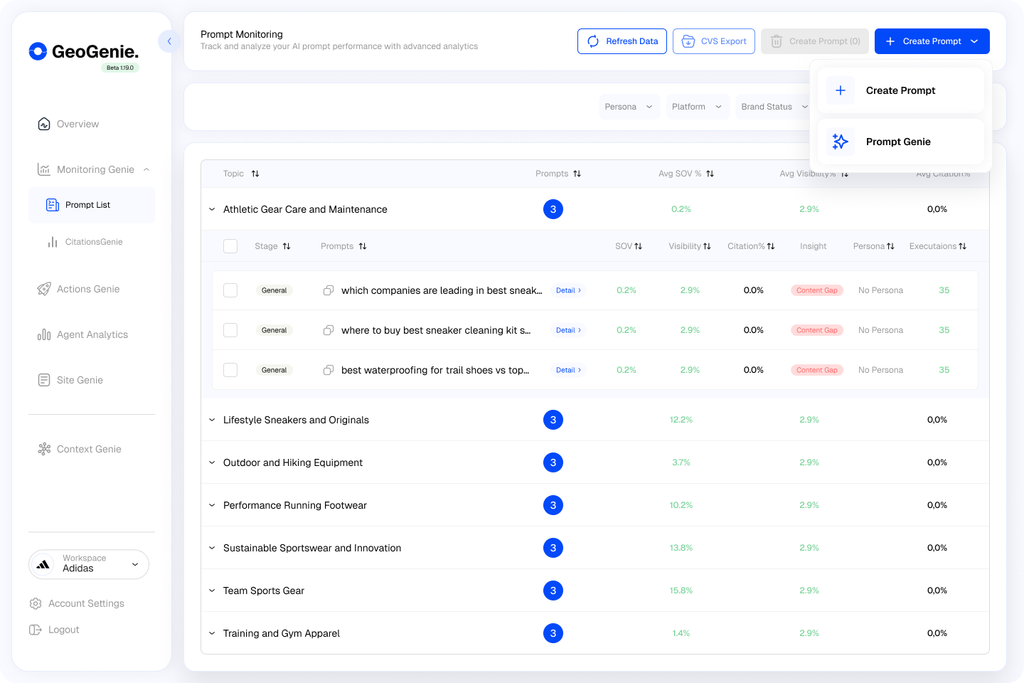 PromptsGenie dashboard