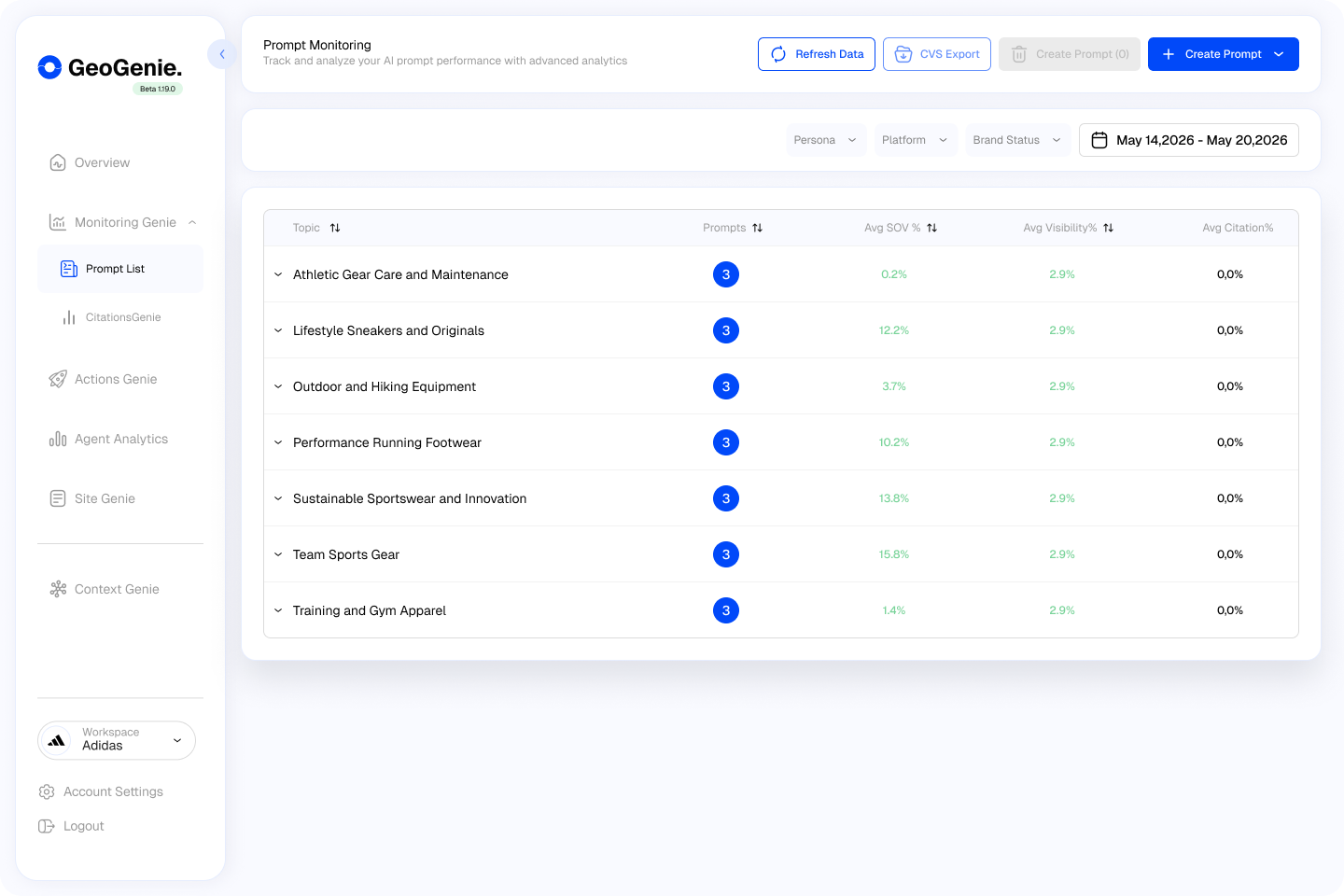 MonitoringGenie preview