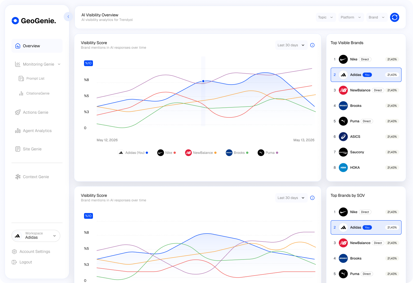 PromptsGenie preview